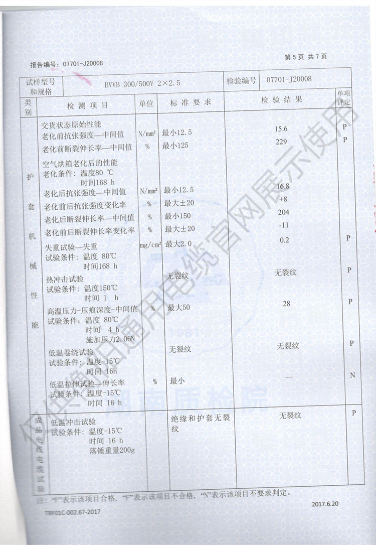 湖南電線電纜