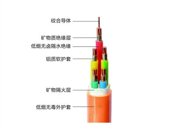 礦物絕緣電纜的特點，礦物絕緣電纜都有哪些型號？