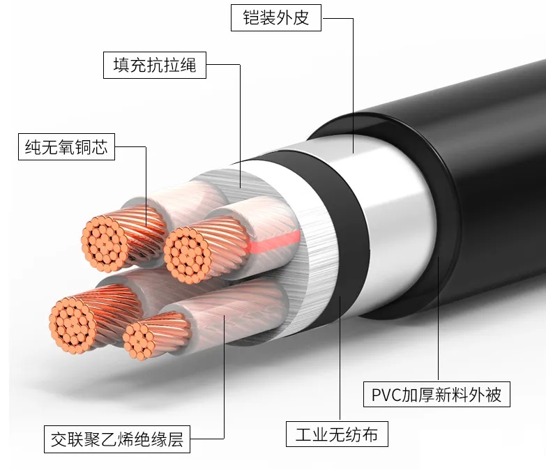 【飛雁電纜】鎧裝電纜與非鎧裝電纜，兩者有哪些區別？